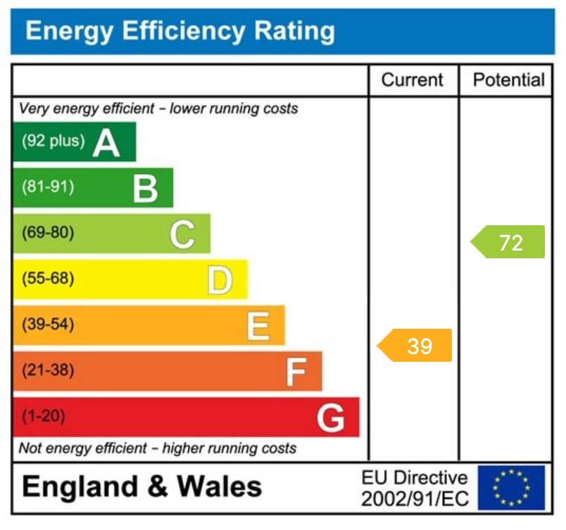 Energy Performance Certificate for Rose Cottage, Hauxley, Morpeth, NE65 0JL