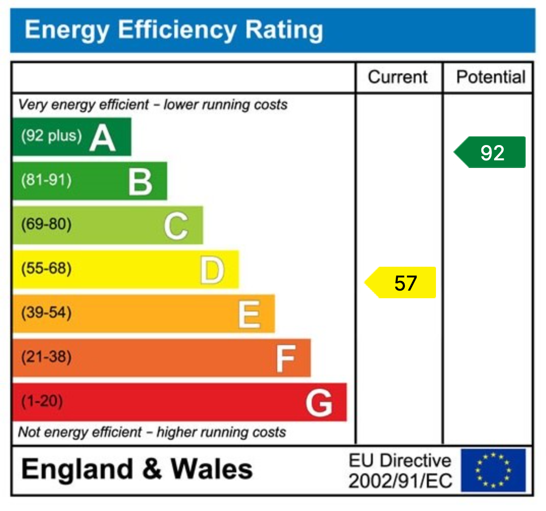 Energy Performance Certificate for West Lodge, Burnfoot, Netherton, Morpeth