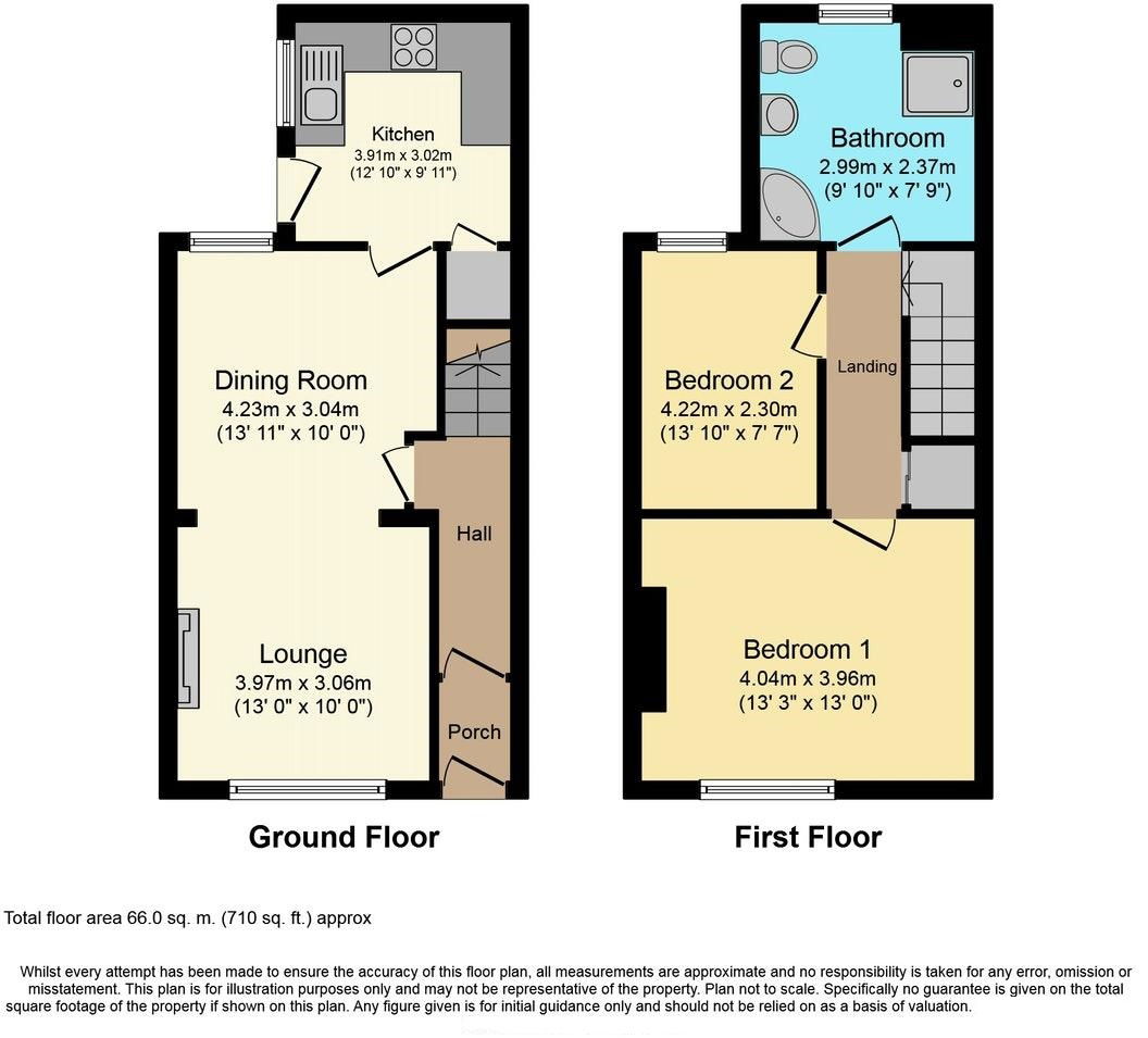 Darcy Street, Workington, CA14 2NS Mark Buchanan