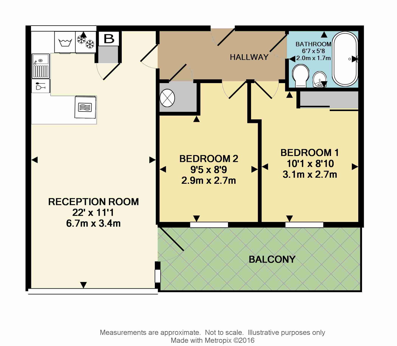 East Quay House, Sutton Harbour, Plymouth floorplan