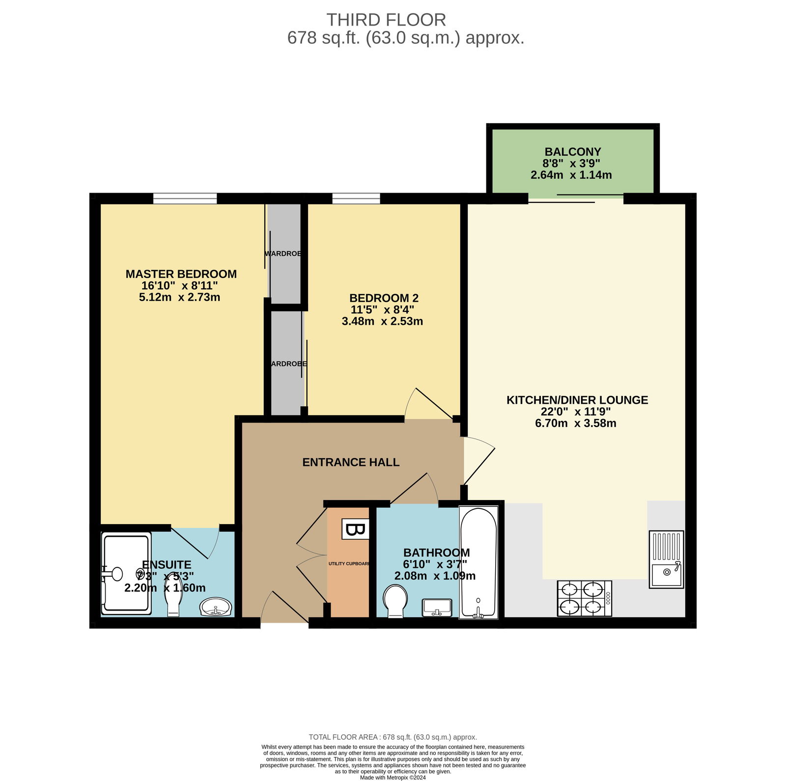 Phoenix Street, Plymouth, Devon floorplan